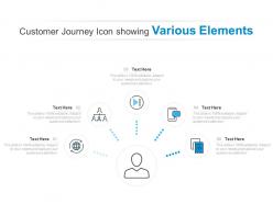 Customer journey icon showing various elements