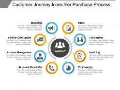 Customer journey icons for purchase process ppt slide themes