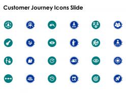 Customer journey icons slide security ppt powerpoint presentation pictures summary