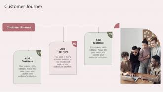 Customer Journey In Powerpoint And Google Slides Cpb