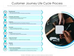 Customer journey life cycle process