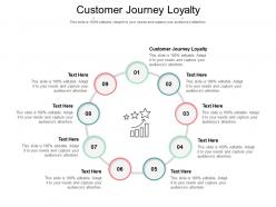Customer journey loyalty ppt powerpoint presentation model show cpb