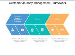 Customer journey management framework ppt powerpoint presentation styles layouts cpb