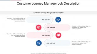 Customer Journey Manager Job Description In Powerpoint And Google Slides Cpb