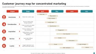 Customer Journey Map For Concentrated Marketing