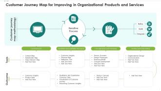 Customer Journey Map For Improving In Organizational Products And Services