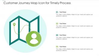Customer Journey Map Icon For Timely Process