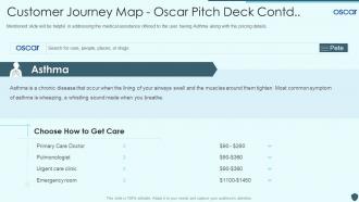 Customer journey map oscar pitch deck ppt icon infographic template