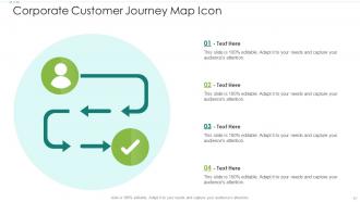 Customer Journey Map Powerpoint PPT Template Bundles