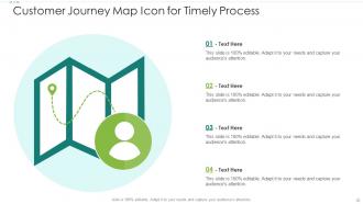 Customer Journey Map Powerpoint PPT Template Bundles