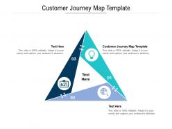 Customer journey map template ppt powerpoint presentation portfolio elements cpb