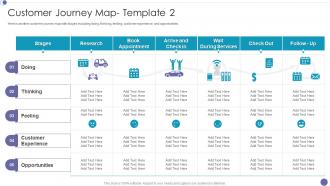 Customer Journey Map Template Service Design Methodology Ppt Show Graphics Download