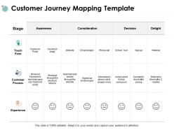 Customer journey mapping consideration awareness ppt powerpoint presentation gallery portrait