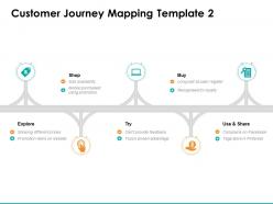 Customer journey mapping explore ppt powerpoint presentation styles icon
