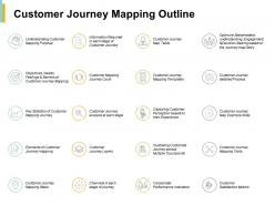Customer journey mapping outline elements ppt powerpoint presentation file tips