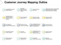 Customer journey mapping outline ppt powerpoint presentation pictures tips
