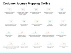 Customer journey mapping outline ppt powerpoint presentation styles ideas