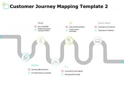 Customer journey mapping promotion ppt powerpoint presentation file show