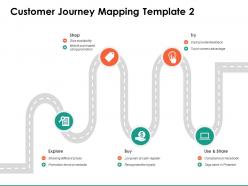 Customer journey mapping template dollar ppt powerpoint presentation show model