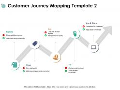 Customer journey mapping template strategy marketing e99 ppt powerpoint presentation gallery skills