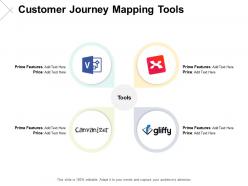 Customer journey mapping tools ppt powerpoint presentation pictures templates