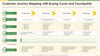 Customer Journey Mapping With Buying Cycle Marketing Best Practice Tools And Templates