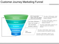 Customer journey marketing funnel ppt slides  download