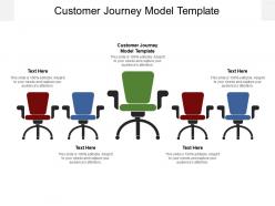 Customer journey model template ppt powerpoint presentation file tips cpb