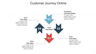 Customer journey online ppt powerpoint presentation gallery icons cpb