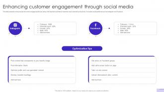 Customer Journey Optimization Enhancing Customer Engagement Through Social Media