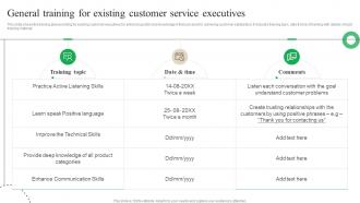 Customer Journey Optimization General Training For Existing Customer Service