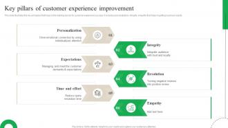 Customer Journey Optimization Key Pillars Of Customer Experience Improvement