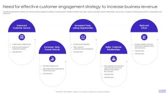 Customer Journey Optimization Need For Effective Customer Engagement Strategy