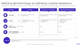 Customer Journey Optimization Selecting Right Technology For Optimizing Customer Experience