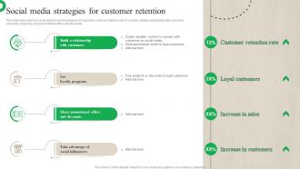 Customer Journey Optimization Social Media Strategies For Customer Retention