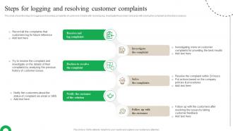 Customer Journey Optimization Steps For Logging And Resolving Customer Complaints