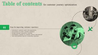 Customer Journey Optimization Table Of Contents Ppt Grid
