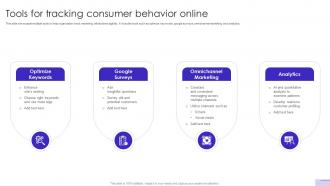 Customer Journey Optimization Tools For Tracking Consumer Behavior Online