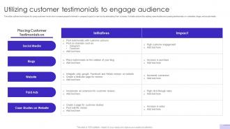 Customer Journey Optimization Utilizing Customer Testimonials To Engage Audience