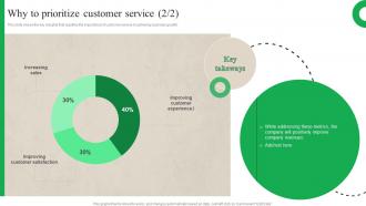 Customer Journey Optimization Why To Prioritize Customer Service Good Professionally