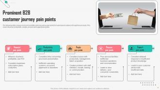Customer Journey Pain Points Powerpoint Ppt Template Bundles Interactive Analytical