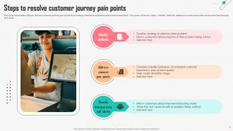 Customer Journey Pain Points Powerpoint Ppt Template Bundles Visual Analytical