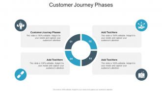 Customer Journey Phases In Powerpoint And Google Slides Cpb