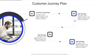 Customer Journey Plan In Powerpoint And Google Slides Cpb
