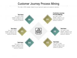 Customer journey process mining ppt powerpoint presentation infographic template topics cpb