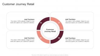 Customer Journey Retail In Powerpoint And Google Slides Cpb