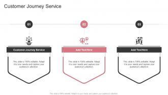 Customer Journey Service In Powerpoint And Google Slides Cpb