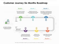 Customer Journey Six Months Roadmap