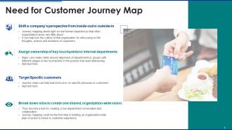 Customer journey step by step analysis powerpoint presentation slides