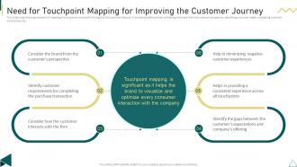 Customer Journey Touchpoint Mapping Need For Touchpoint Mapping For Improving The Customer Journey